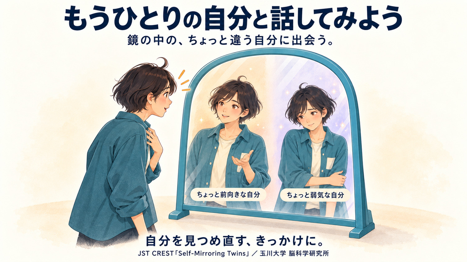 「もうひとりの自分と話してみよう」の展示イメージ図。鏡の前に立つ人物が、鏡の中の「ちょっと前向きな自分」と「ちょっと弱気な自分」と向き合っている。